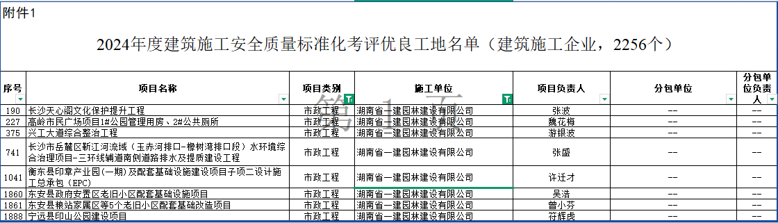 湖南省一建園林建設(shè)有限公司