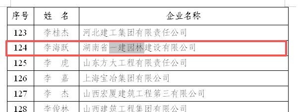 湖南省一建園林建設(shè)有限公司